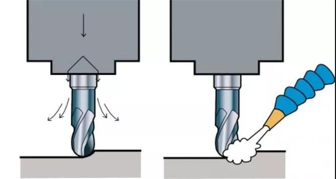 數(shù)控精雕機(jī)廠家