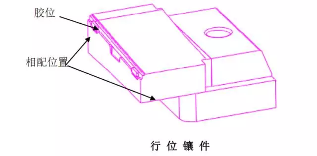 數(shù)控加工機床